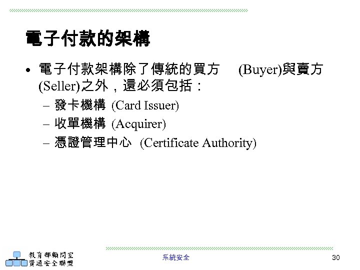電子付款的架構 • 電子付款架構除了傳統的買方 (Seller)之外，還必須包括： (Buyer)與賣方 – 發卡機構 (Card Issuer) – 收單機構 (Acquirer) – 憑證管理中心