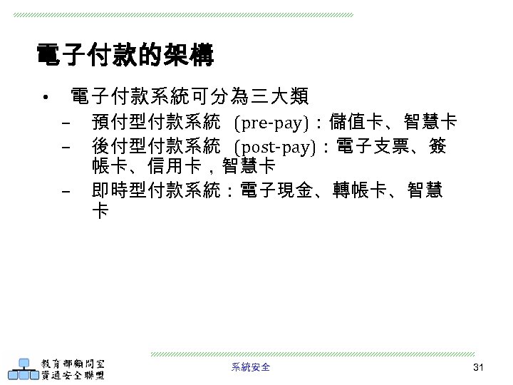 電子付款的架構 • 電子付款系統可分為三大類 – – – 預付型付款系統 (pre-pay)：儲值卡、智慧卡 後付型付款系統 (post-pay)：電子支票、簽 帳卡、信用卡，智慧卡 即時型付款系統：電子現金、轉帳卡、智慧 卡 系統安全