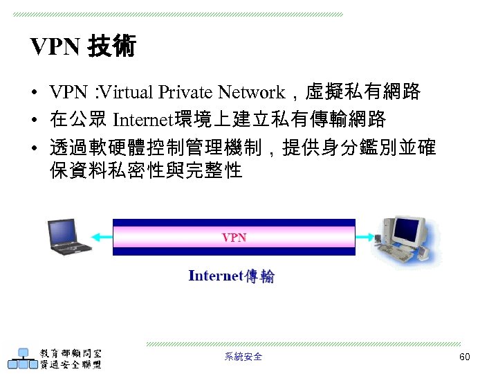 VPN 技術 • VPN： Virtual Private Network，虛擬私有網路 • 在公眾 Internet環境上建立私有傳輸網路 • 透過軟硬體控制管理機制，提供身分鑑別並確 保資料私密性與完整性 系統安全
