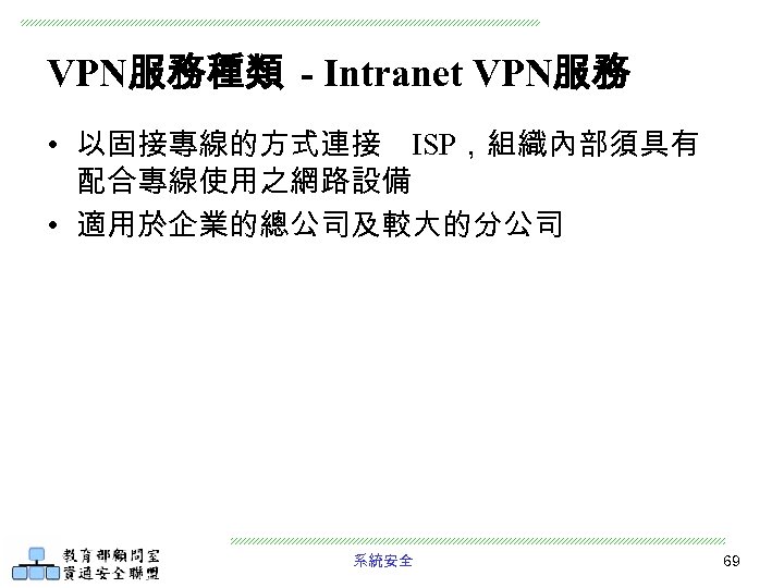 VPN服務種類 - Intranet VPN服務 • 以固接專線的方式連接 ISP，組織內部須具有 配合專線使用之網路設備 • 適用於企業的總公司及較大的分公司 系統安全 69 