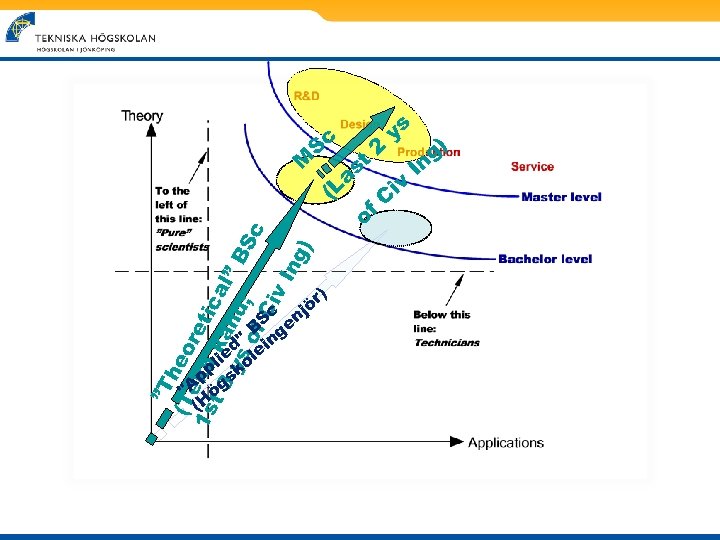 Sc ”T (T heo 1 s ekn retic t 3 ka a ys nd;