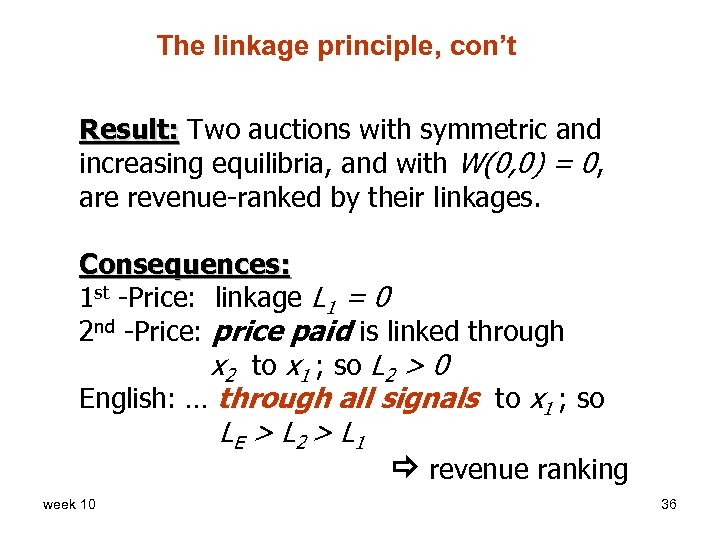 The linkage principle, con’t Result: Two auctions with symmetric and increasing equilibria, and with