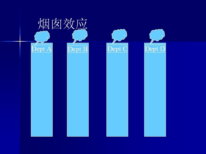 烟囱效应 Dept A Dept B Dept C Dept D 