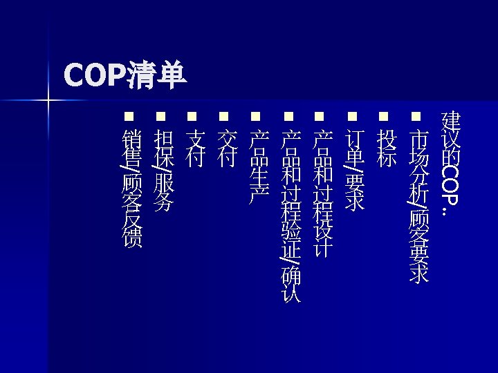 COP清单 n n n n COP / / n n 担 支 交 产