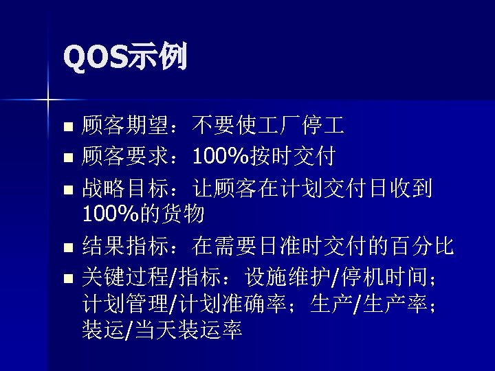 QOS示例 顾客期望：不要使 厂停 n 顾客要求： 100%按时交付 n 战略目标：让顾客在计划交付日收到 100%的货物 n 结果指标：在需要日准时交付的百分比 n 关键过程/指标：设施维护/停机时间； 计划管理/计划准确率；生产/生产率；