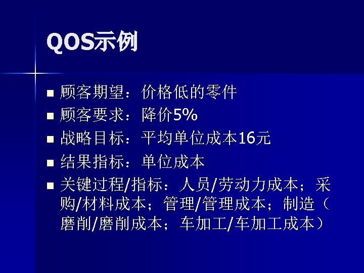 QOS示例 顾客期望：价格低的零件 n 顾客要求：降价 5% n 战略目标：平均单位成本 16元 n 结果指标：单位成本 n 关键过程/指标：人员/劳动力成本；采 购/材料成本；管理/管理成本；制造（ 磨削/磨削成本；车加