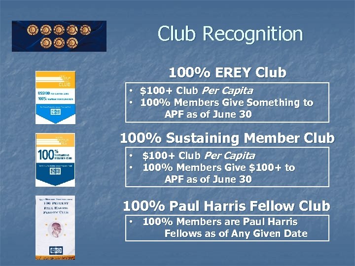 Club Recognition 100% EREY Club • • $100+ Club Per Capita 100% Members Give