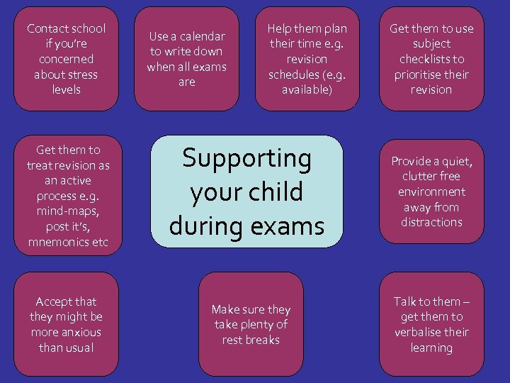 Contact school if you’re concerned about stress levels Get them to treat revision as