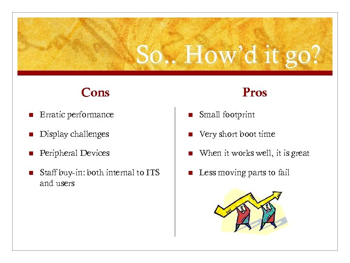 So. . How’d it go? Cons Pros n Erratic performance n Small footprint n