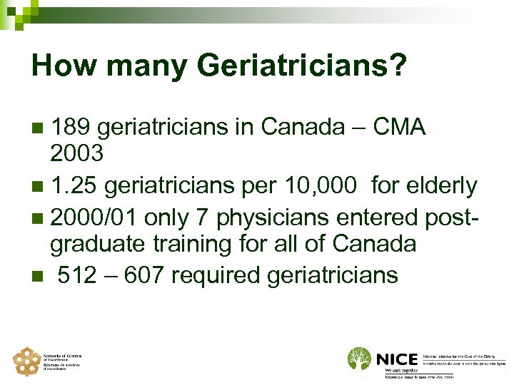 How many Geriatricians? n 189 geriatricians in Canada – CMA 2003 n 1. 25
