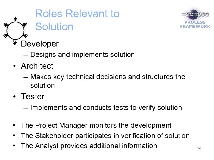 Roles Relevant to Solution • Developer – Designs and implements solution • Architect –