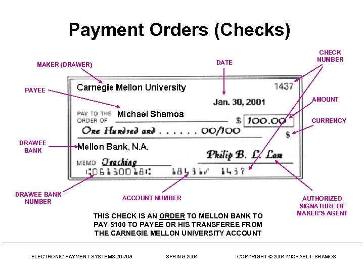 Payment Orders (Checks) CHECK NUMBER DATE MAKER (DRAWER) PAYEE AMOUNT CURRENCY DRAWEE BANK NUMBER