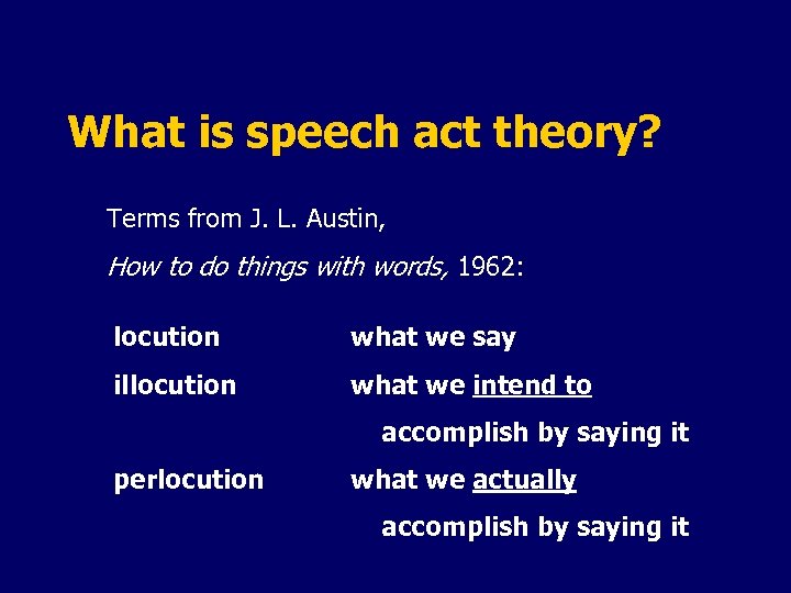 What is speech act theory? Terms from J. L. Austin, How to do things