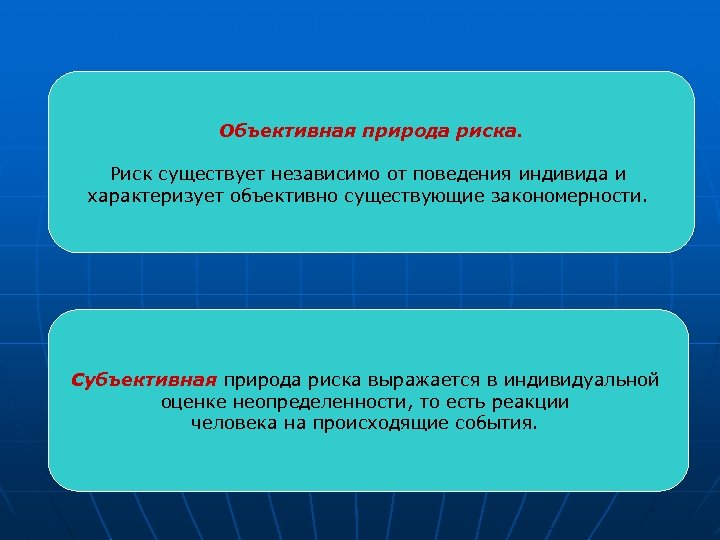 Объективная природа риска. Риск существует независимо от поведения индивида и характеризует объективно существующие закономерности.
