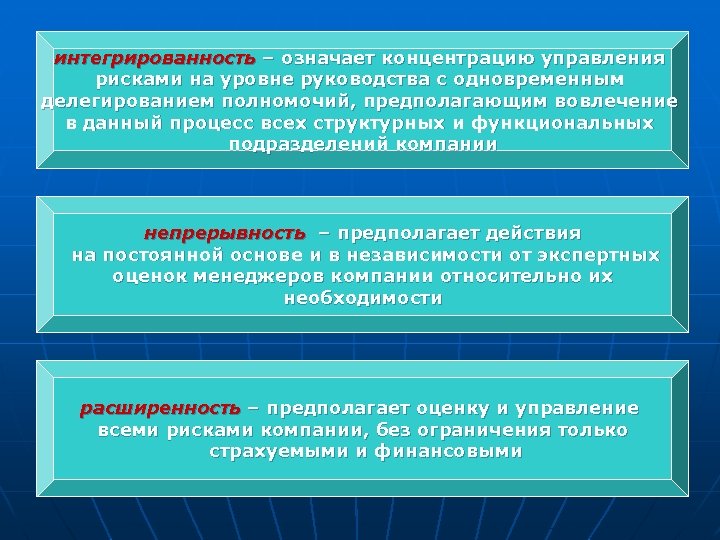интегрированность – означает концентрацию управления рисками на уровне руководства с одновременным делегированием полномочий, предполагающим