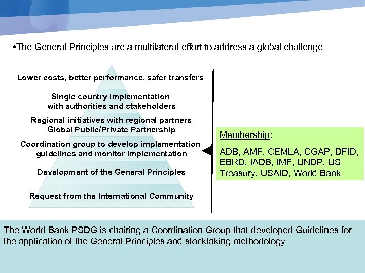  • The General Principles are a multilateral effort to address a global challenge