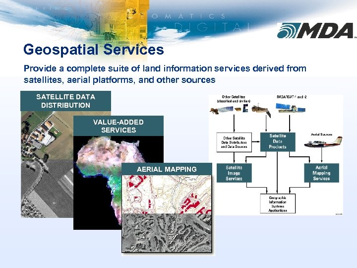 Geospatial Services Provide a complete suite of land information services derived from satellites, aerial