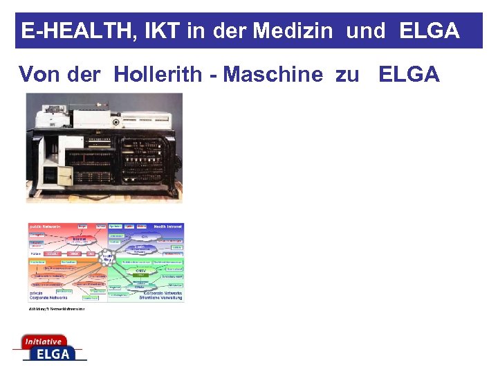 E-HEALTH, IKT in der Medizin und ELGA Von der Hollerith - Maschine zu ELGA