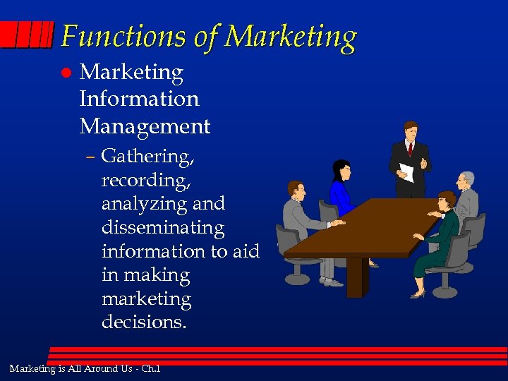 Functions of Marketing l Marketing Information Management – Gathering, recording, analyzing and disseminating information