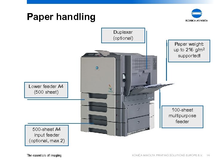 Paper handling Duplexer (optional) Paper weight: up to 216 g/m 2 supported! Lower feeder