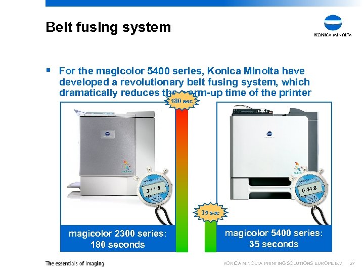 Belt fusing system § For the magicolor 5400 series, Konica Minolta have developed a