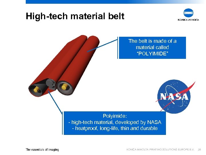 High-tech material belt The belt is made of a material called “POLYIMIDE” Polyimide: -