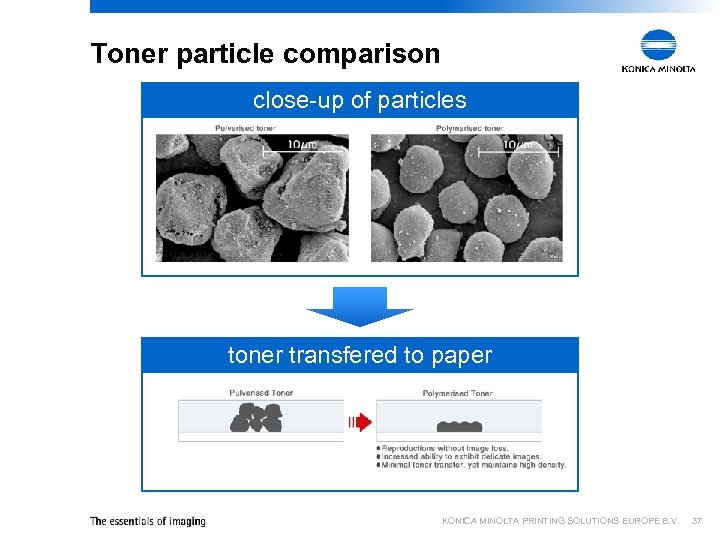 Toner particle comparison close-up of particles toner transfered to paper KONICA MINOLTA PRINTING SOLUTIONS