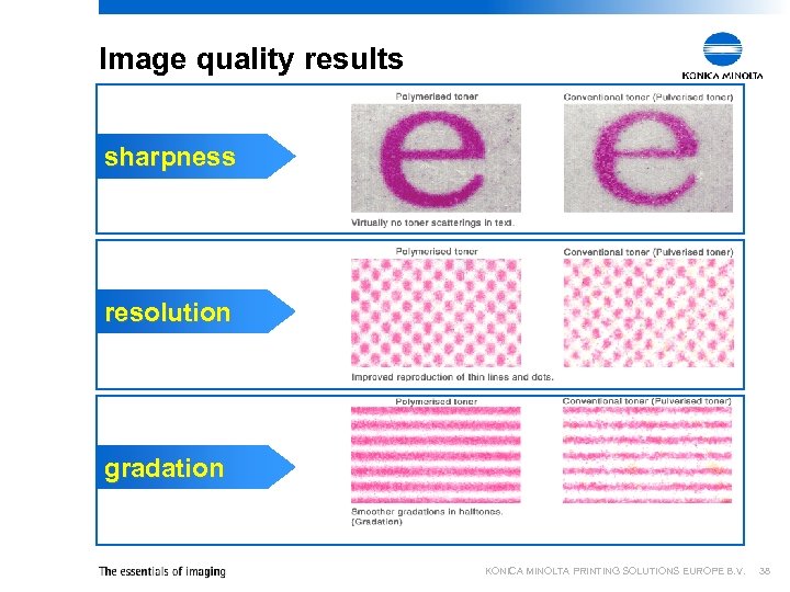 Image quality results sharpness resolution gradation KONICA MINOLTA PRINTING SOLUTIONS EUROPE B. V. 38