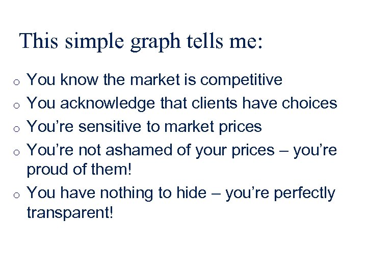 This simple graph tells me: o o o You know the market is competitive