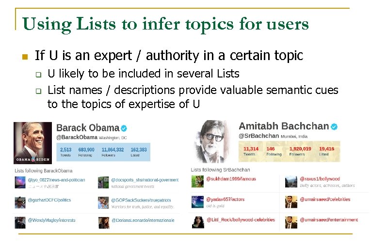 Using Lists to infer topics for users n If U is an expert /