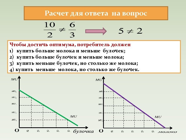 Расчет для ответа на вопрос Чтобы достичь оптимума, потребитель должен 1) купить больше молока