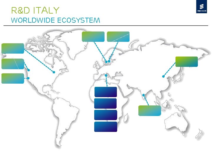 R&D Italy WORLDWIDE ECOSYSTEM 