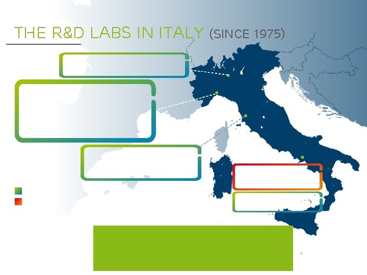 The R&D LABS in Italy (since 1975) 