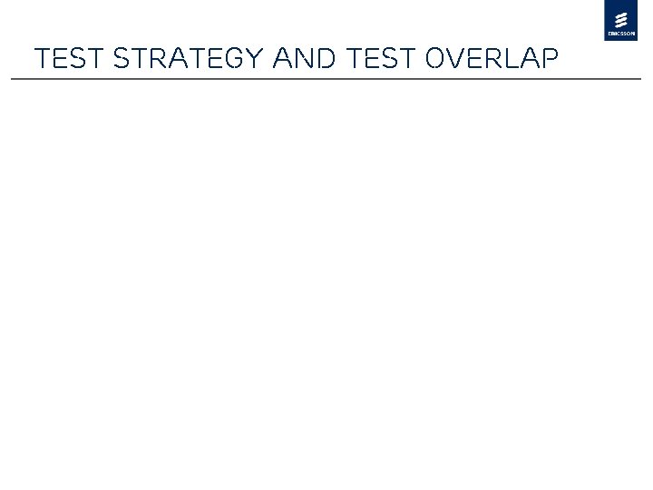 Test strategy and test overlap 
