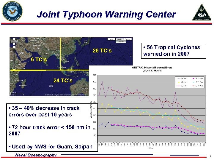 Joint Typhoon Warning Center 26 TC’s • 56 Tropical Cyclones warned on in 2007