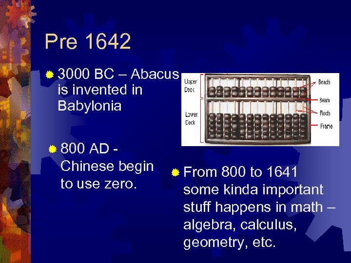 Pre 1642 ® 3000 BC – Abacus is invented in Babylonia ® 800 AD