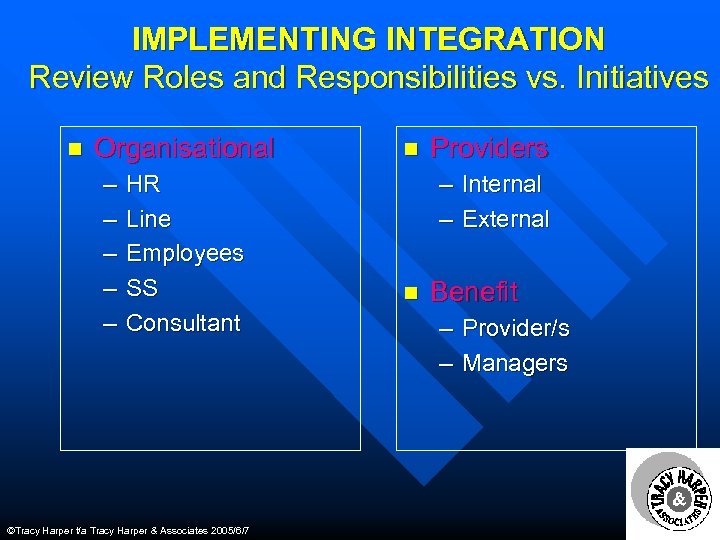 IMPLEMENTING INTEGRATION Review Roles and Responsibilities vs. Initiatives n Organisational – – – HR