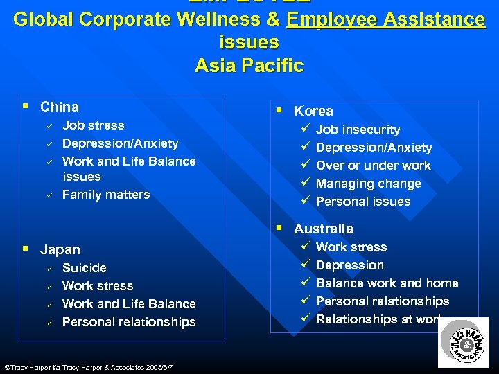 EMPLOYEE Global Corporate Wellness & Employee Assistance issues Asia Pacific § China ü ü