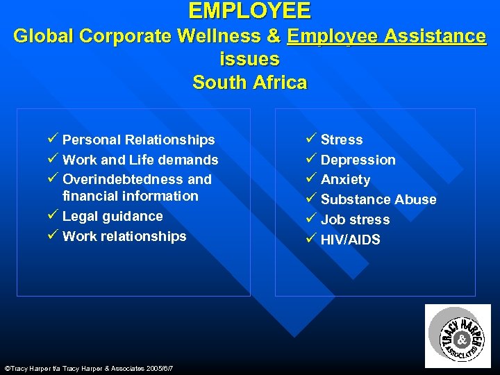 EMPLOYEE Global Corporate Wellness & Employee Assistance issues South Africa ü Personal Relationships ü