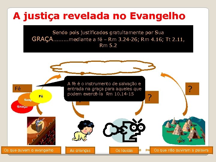 A justiça revelada no Evangelho Sendo pois justificados gratuitamente por Sua GRAÇA. . mediante