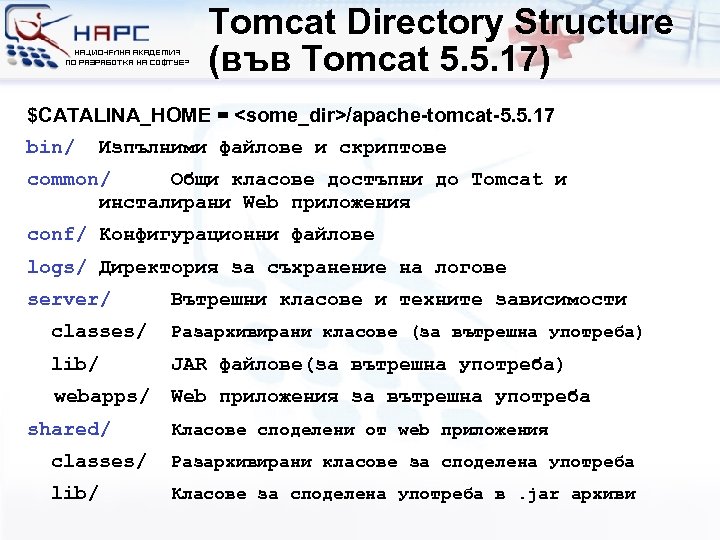 Tomcat Directory Structure (във Tomcat 5. 5. 17) $CATALINA_HOME = <some_dir>/apache-tomcat-5. 5. 17 bin/