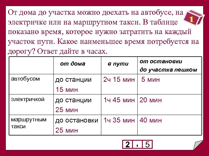 От дома до участка можно доехать на автобусе, на электричке или на маршрутном такси.