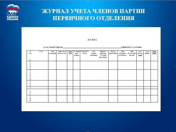 План работы первичного отделения