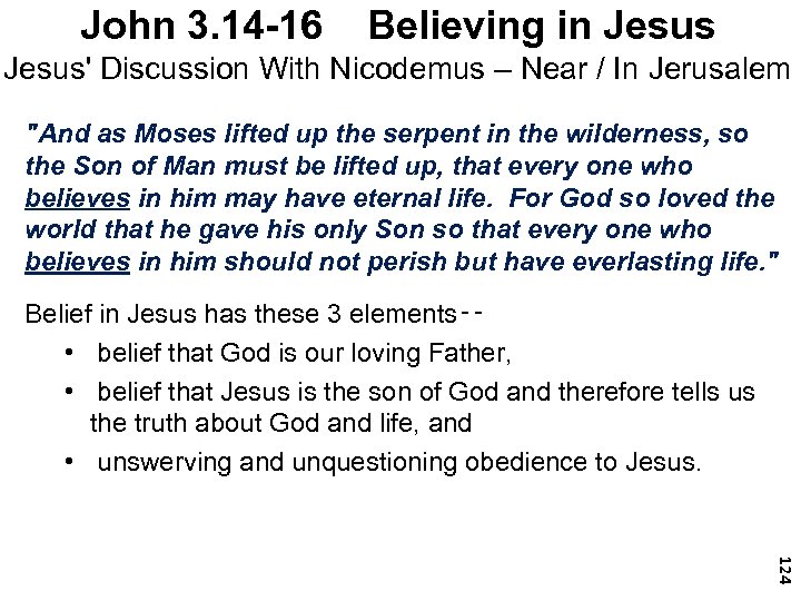 John 3. 14 -16 Believing in Jesus' Discussion With Nicodemus – Near / In
