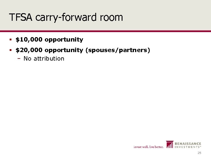TFSA carry-forward room § $10, 000 opportunity § $20, 000 opportunity (spouses/partners) – No