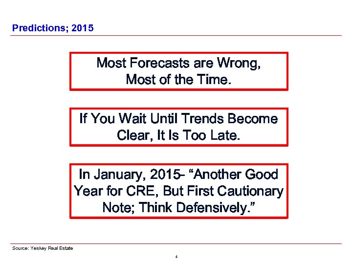 Predictions; 2015 Most Forecasts are Wrong, Most of the Time. If You Wait Until
