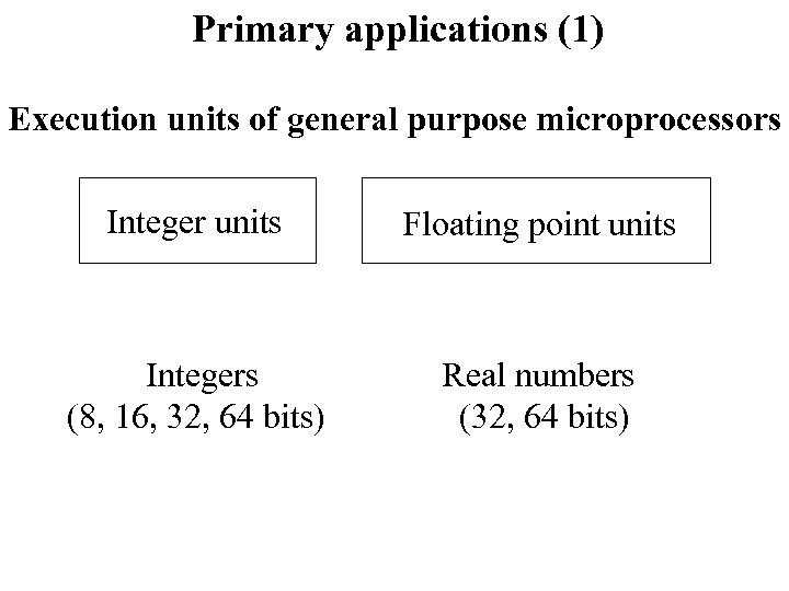 Primary applications (1) Execution units of general purpose microprocessors Integer units Floating point units