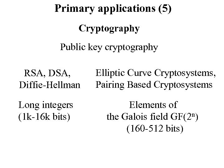 Primary applications (5) Cryptography Public key cryptography RSA, Diffie-Hellman Long integers (1 k-16 k