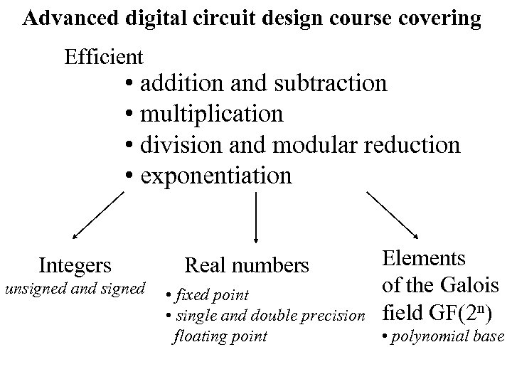Advanced digital circuit design course covering Efficient • addition and subtraction • multiplication •