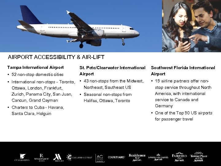 AIRPORT ACCESSIBILITY & AIR-LIFT Tampa International Airport • 52 non-stop domestic cities St. Pete/Clearwater
